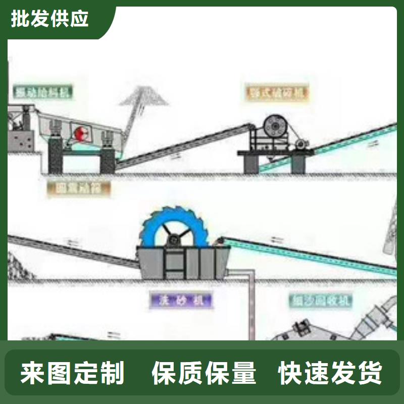 制砂机锯末颗粒机多年经验值得信赖