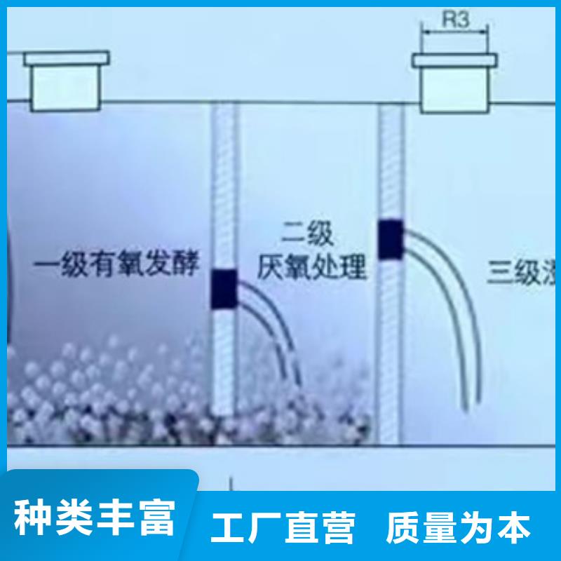 100立方玻璃钢化粪池环保价格实惠