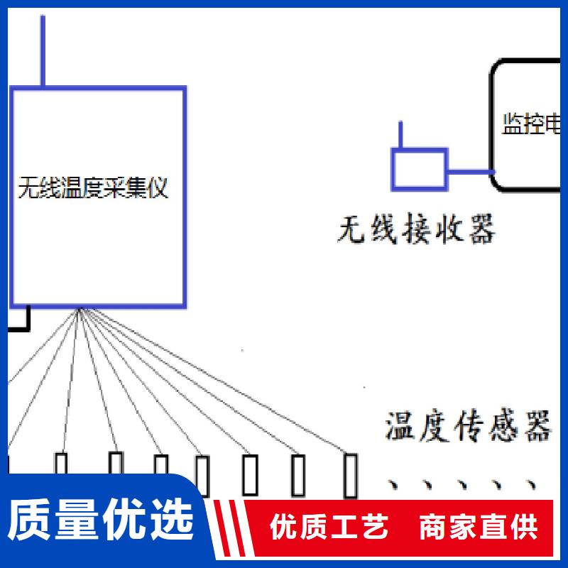 温度无线测量系统红外测温传感器N年大品牌