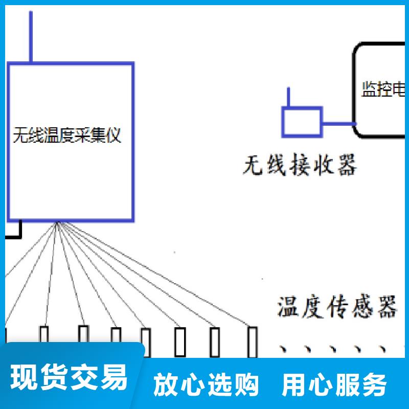 温度无线测量系统厂家直销省心省钱