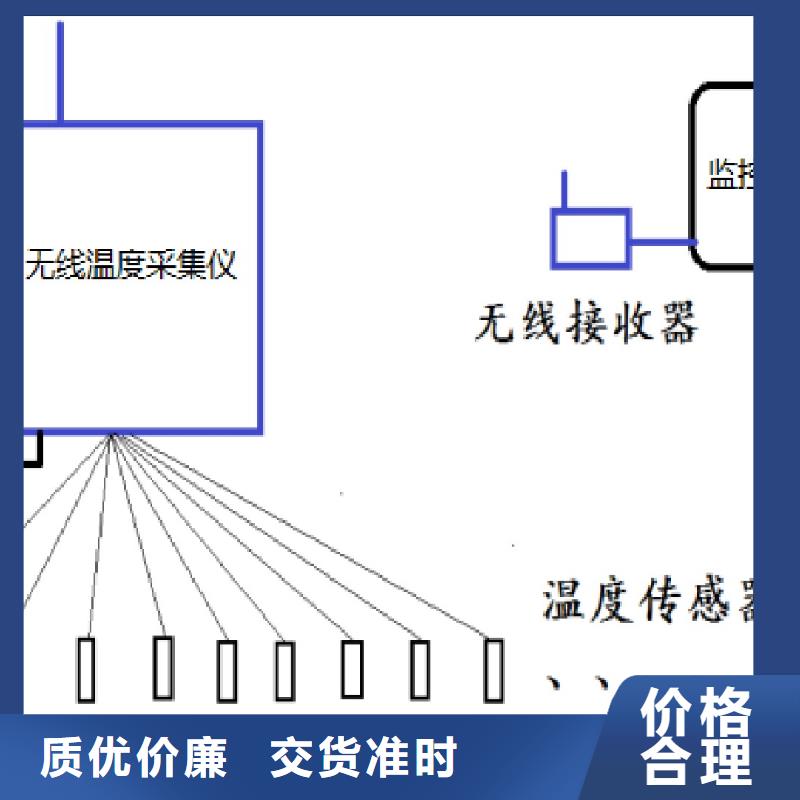 温度无线测量系统高压吹扫装置好货有保障