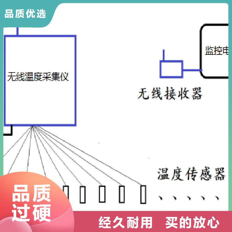 温度无线测量系统红外测温传感器N年大品牌