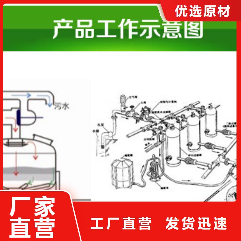 【浅层砂过滤器冷凝器胶球自动清洗装置N年专注】