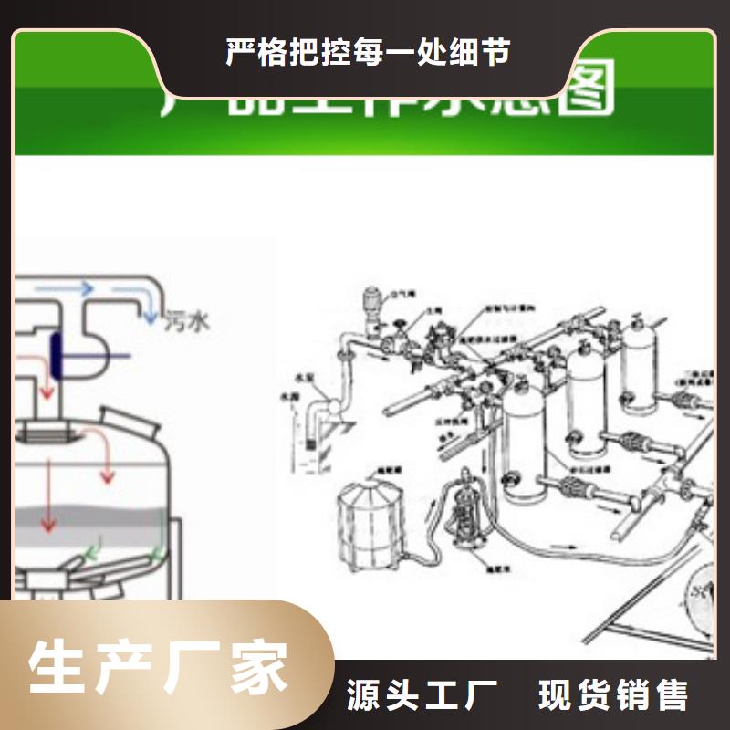 浅层砂过滤器_【自清洗过滤器】用的放心