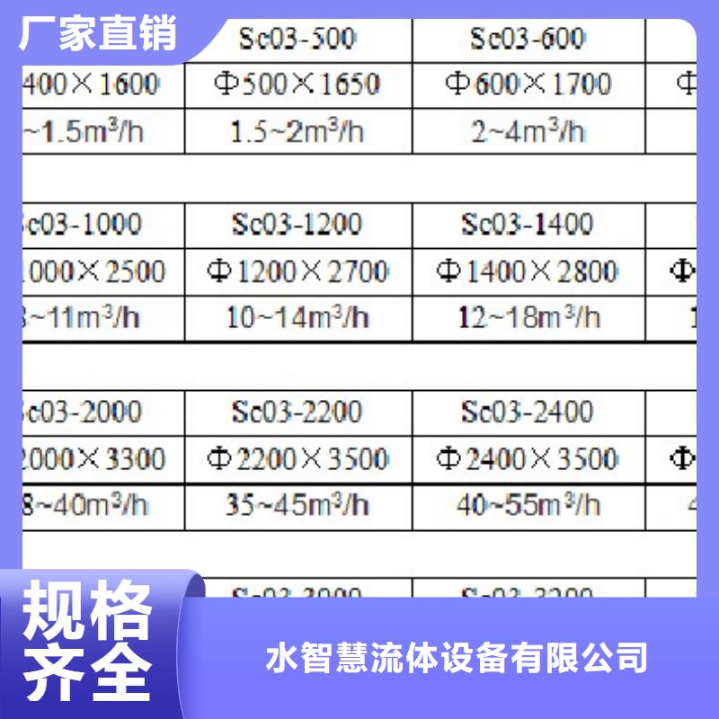 浅层砂过滤器自清洗过滤器专业生产品质保证