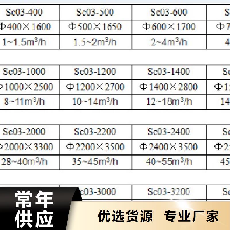 浅层砂过滤器螺旋微泡除污器厂家直销大量现货