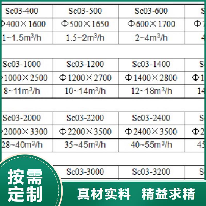 浅层砂过滤器自清洗过滤器品质值得信赖