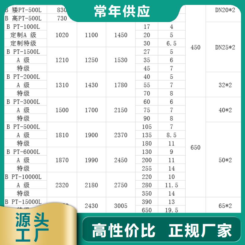 塑料水箱防渗漏托盘好货有保障