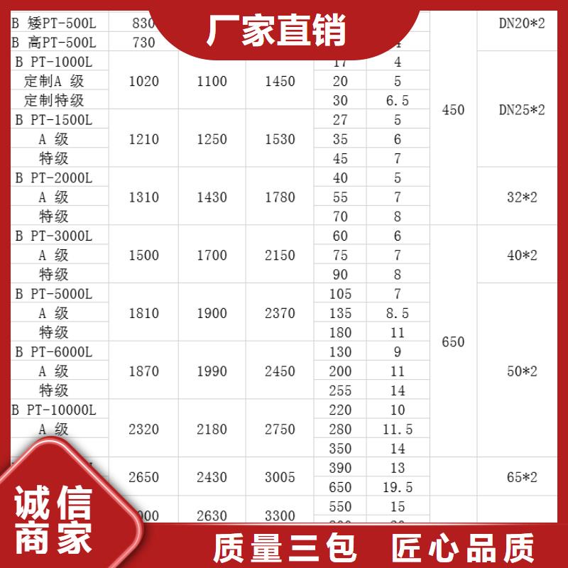 【塑料水箱塑料垃圾桶品质信得过】