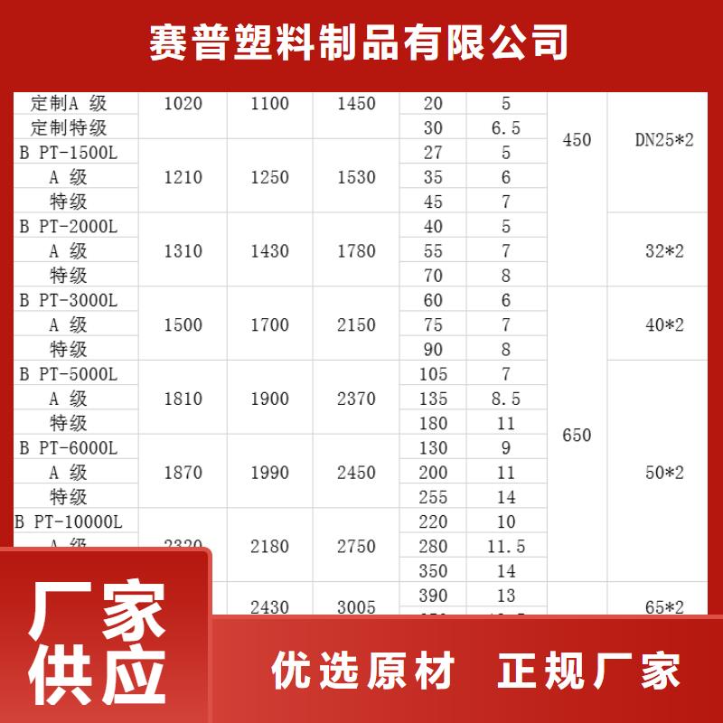 塑料水箱专业品质