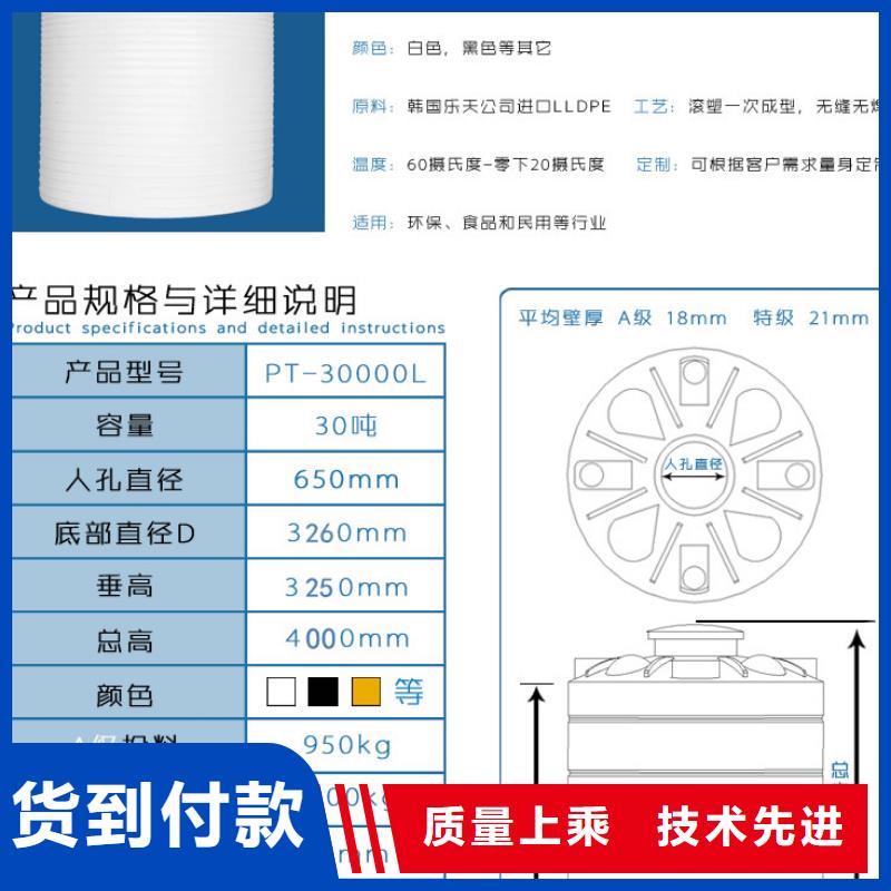 塑料水箱塑料托盘今日价格