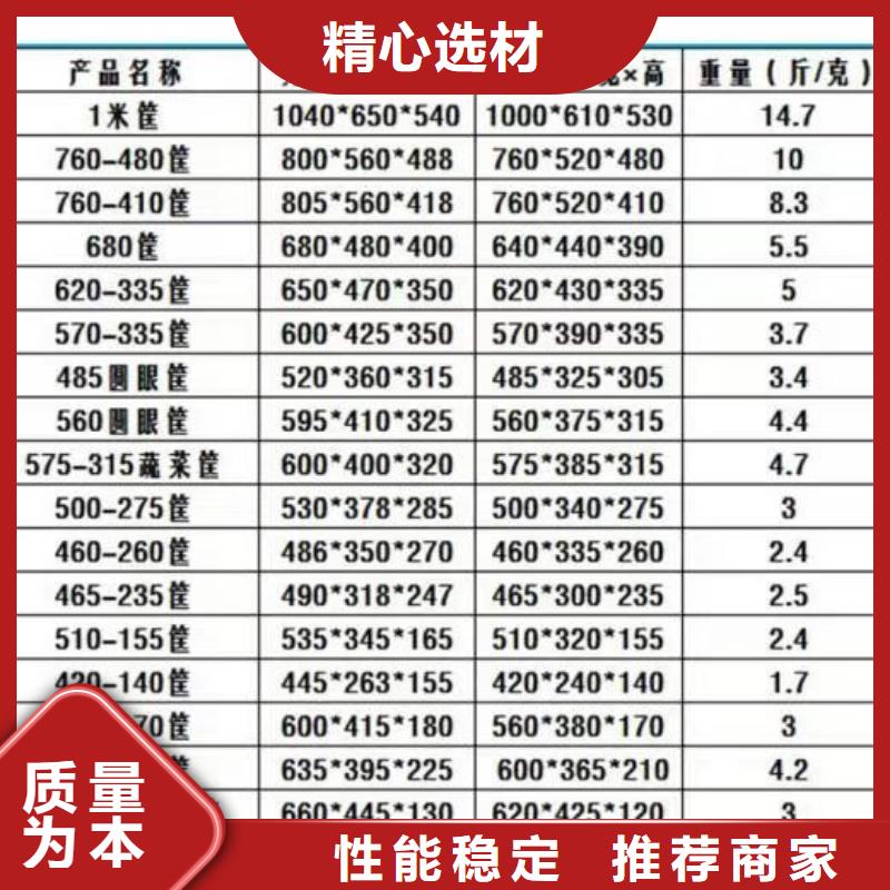 塑料筐-PE加药箱买的放心