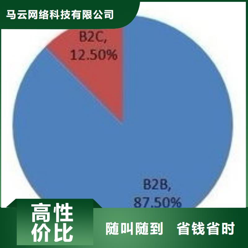 马云网络,自媒体运营诚实守信