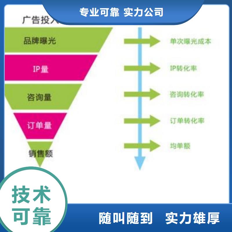 手机百度-百度小程序推广精英团队