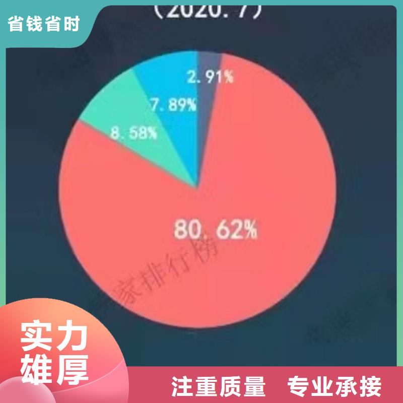 【手机百度】,自媒体运营解决方案