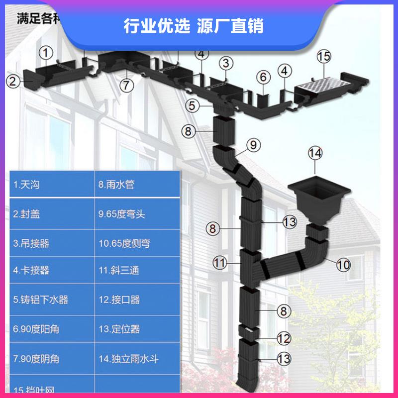 管铝合金天沟价格推荐厂家