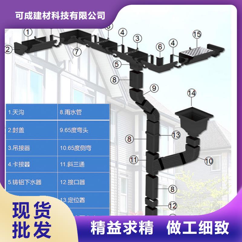 金属落水管价格（已更新2025）