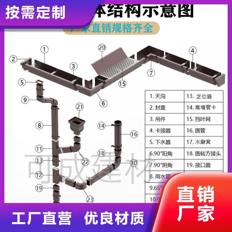 天沟【檐沟】厂家规格全