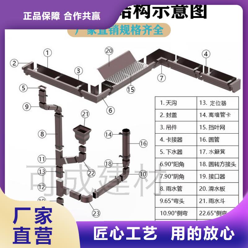 铝合金天沟多少一米供应