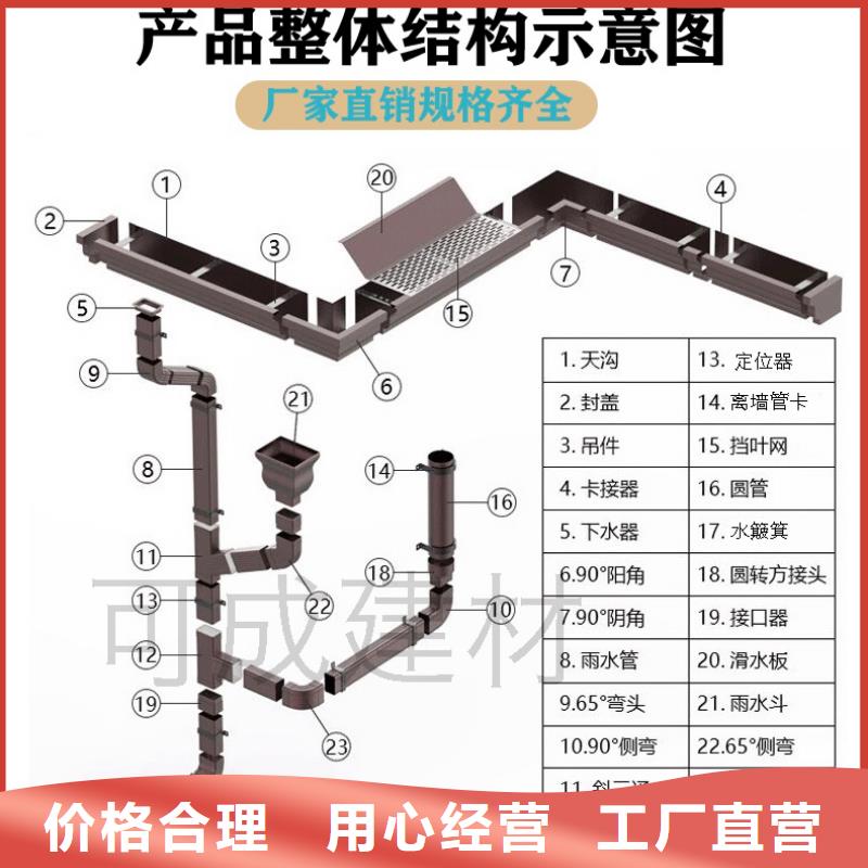 天沟落水价格