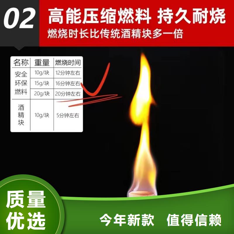 不含甲醇固体燃料技术成分特性