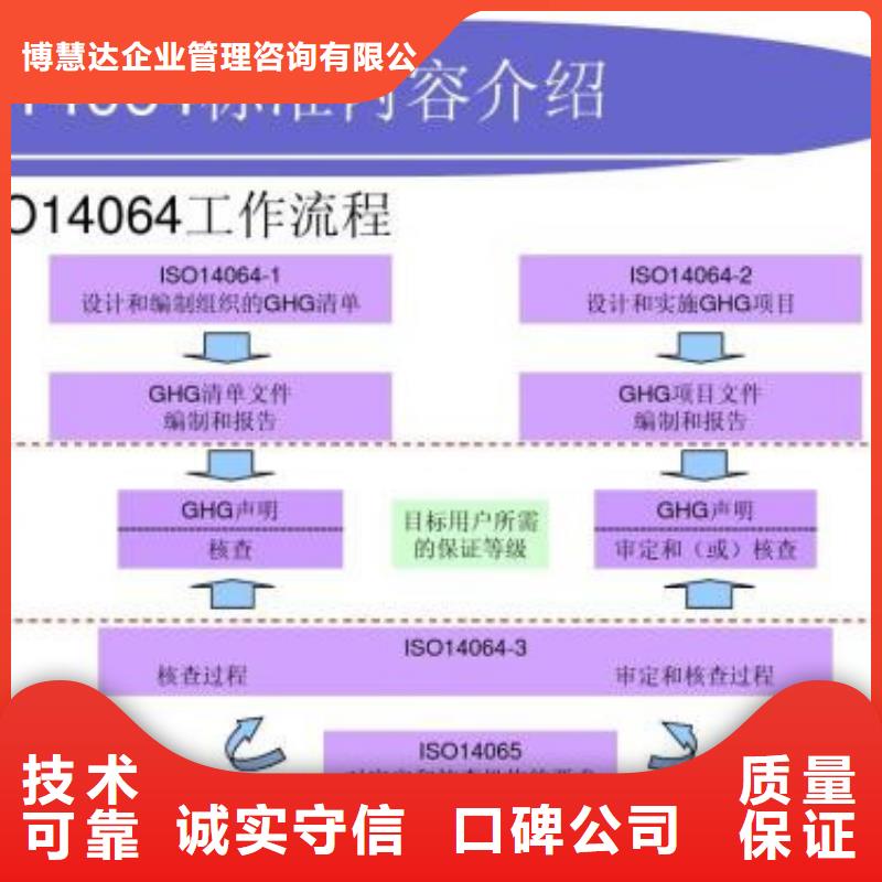 ISO14064认证【ISO13485认证】随叫随到