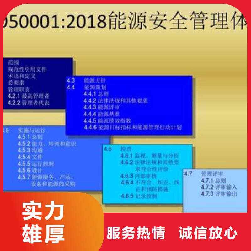 ISO50001认证GJB9001C认证收费合理