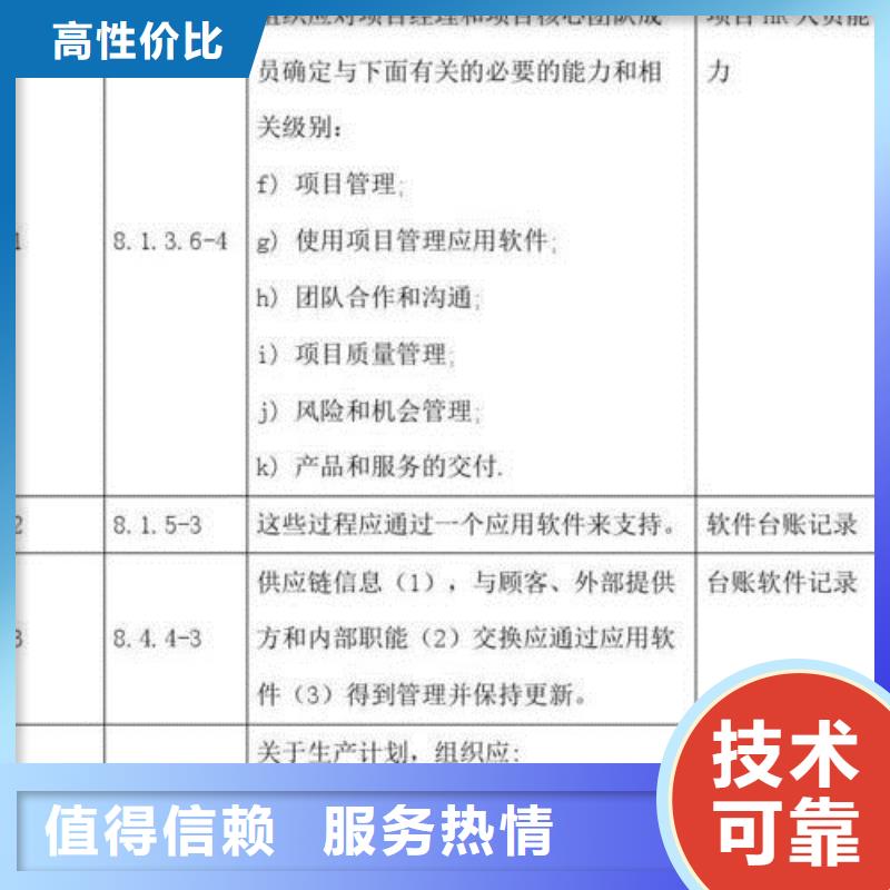 ISO\TS22163认证FSC认证团队