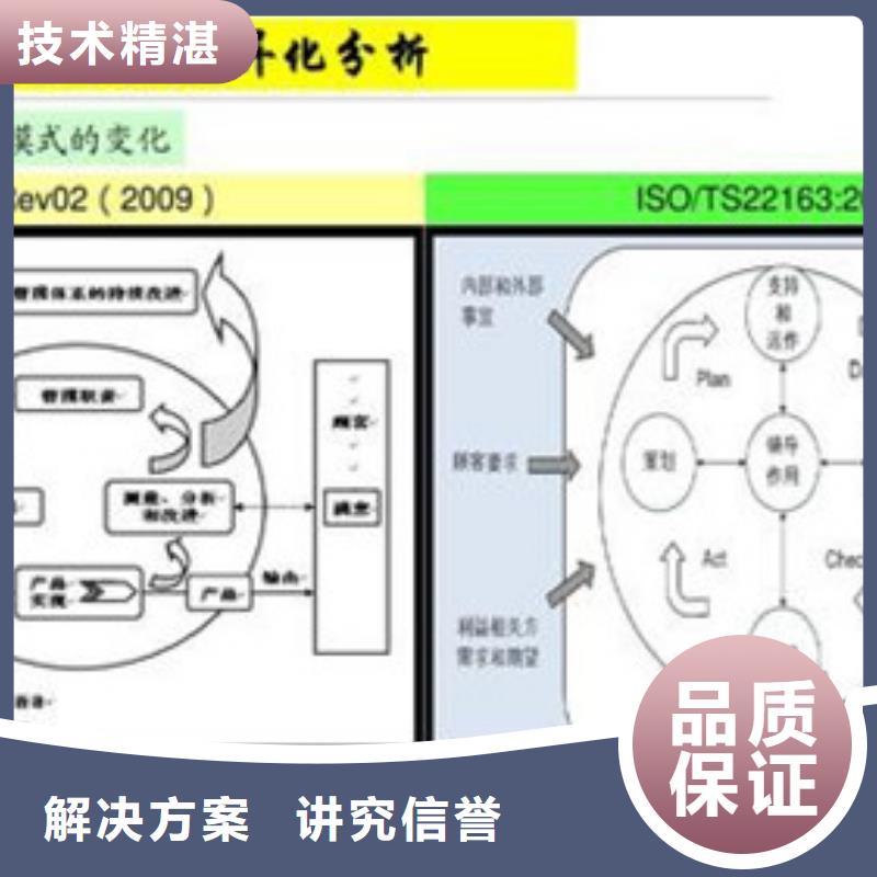 ISO\TS22163认证-【IATF16949认证】良好口碑