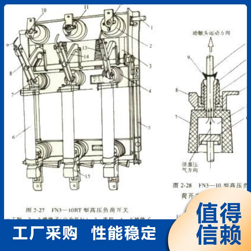 高压负荷开关【GW9-12/630新型/老型】一件也发货