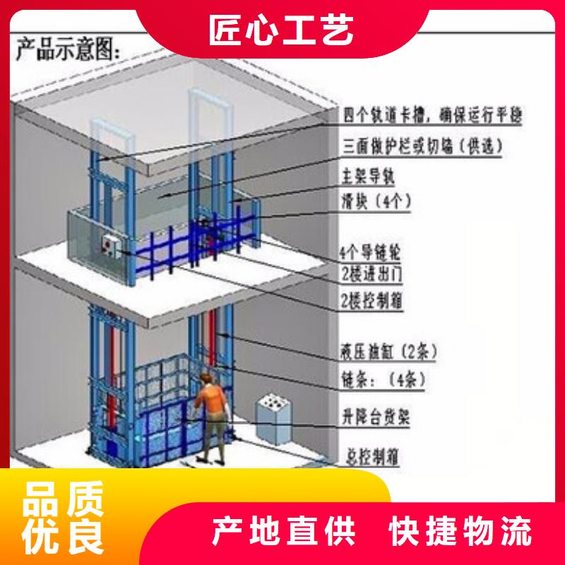 货物升降平台,【机械车库】工程施工案例