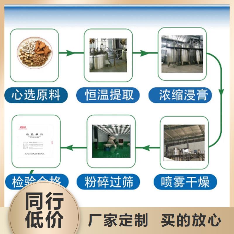 甘蓝粉品质优越