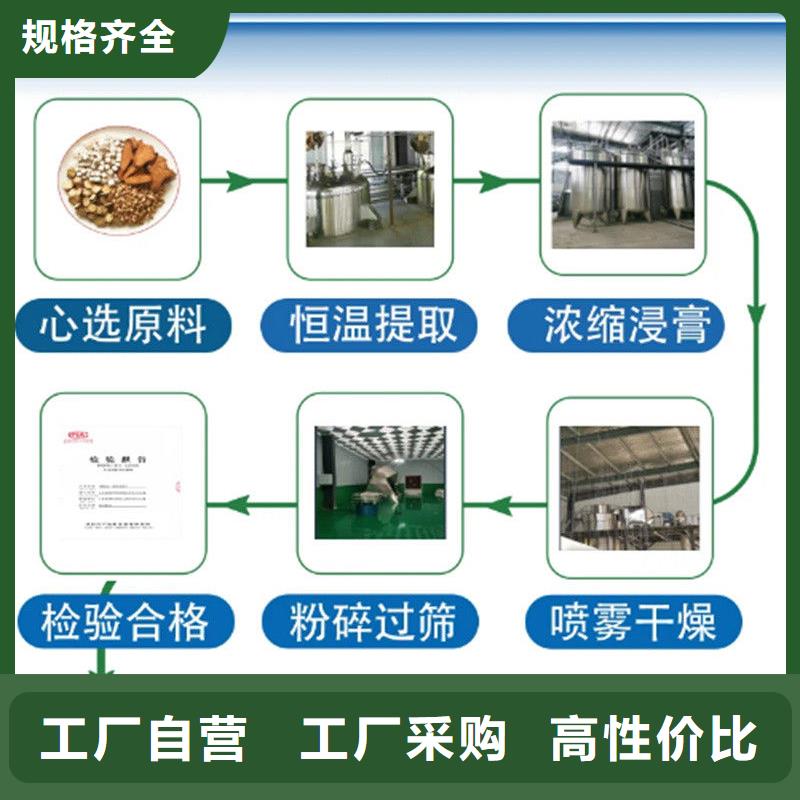 羽衣甘蓝粉|羽衣甘蓝粉厂家现货