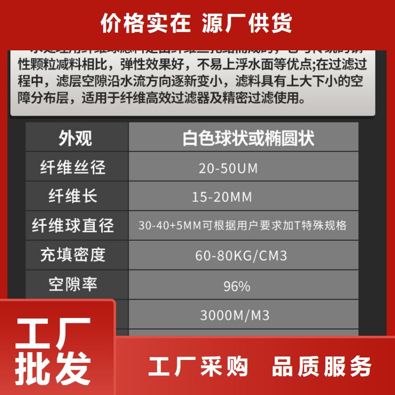 改性纤维球无中间商