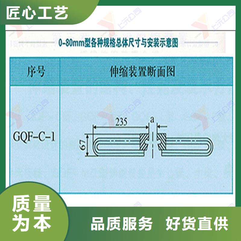 桥梁伸缩缝橡胶支座N年专注