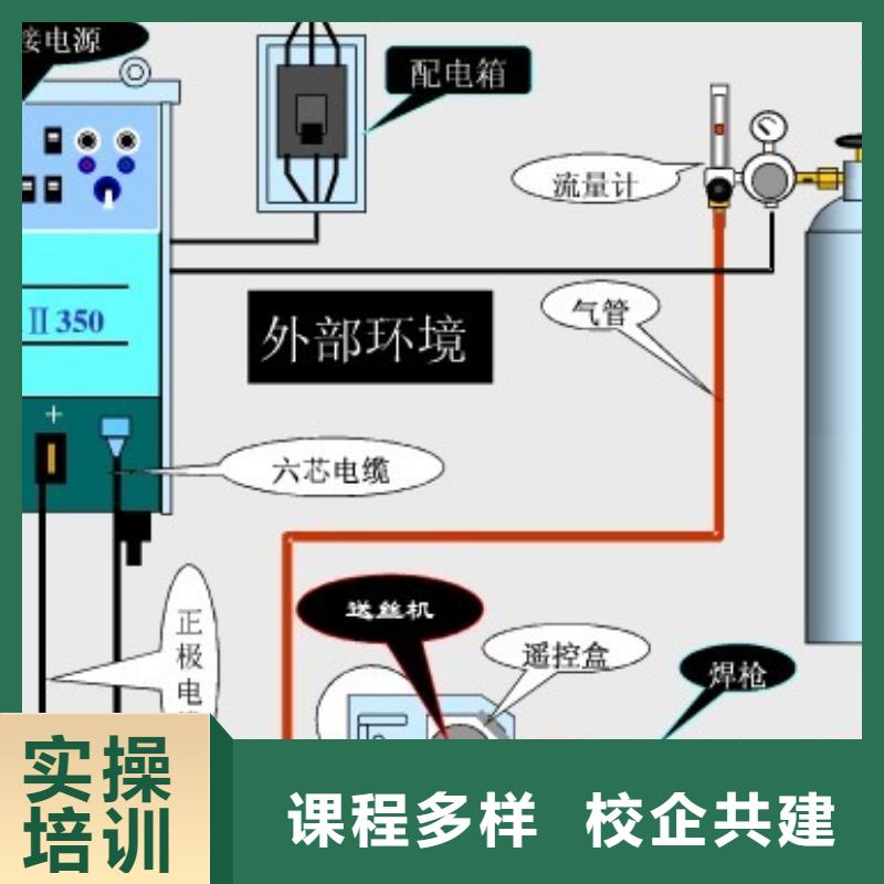 氩弧焊技校报名电话