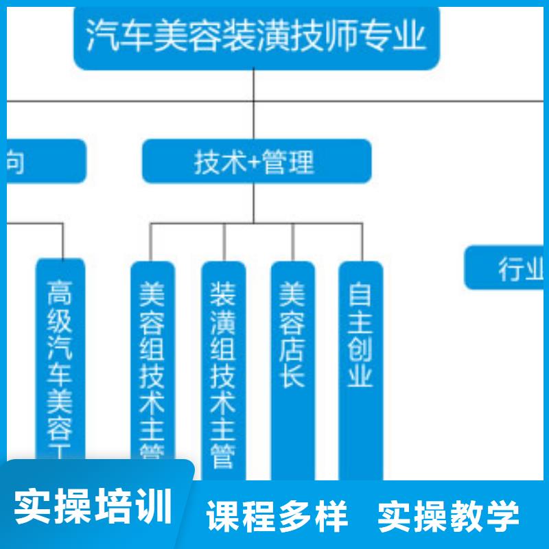 汽车美容钣金糕点制作培训理论+实操