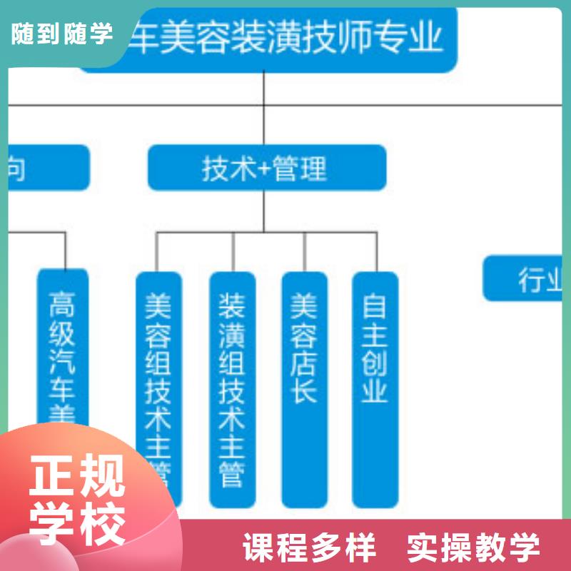 【汽车美容钣金】挖掘机实操培训