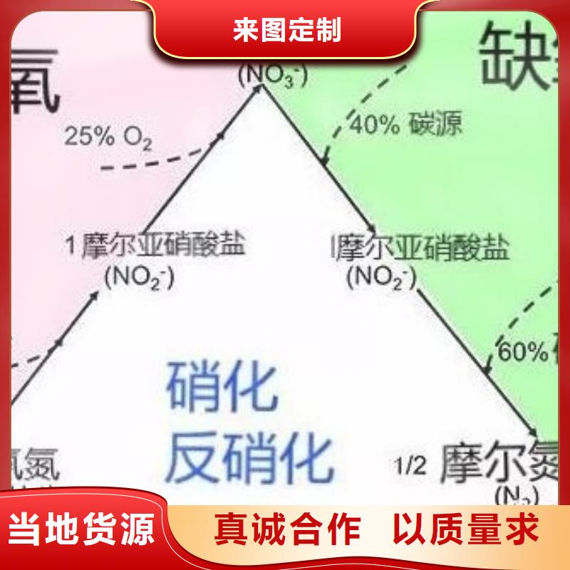 多核复合型碳源厂家一手货源