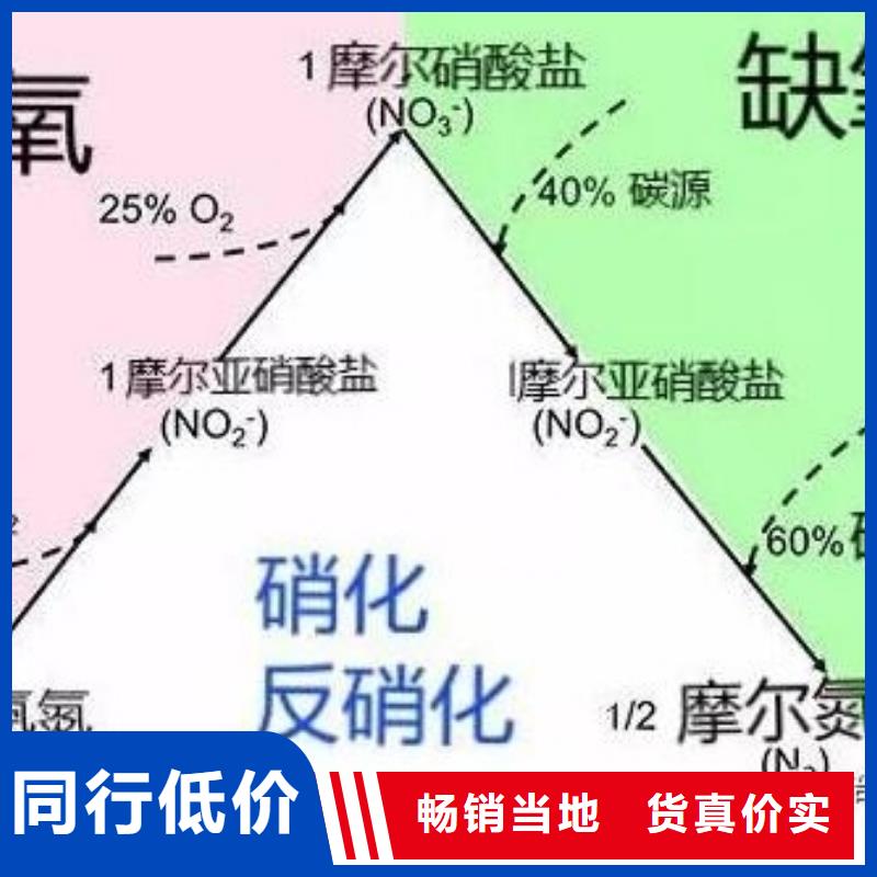 碳源聚丙烯酰胺严选材质