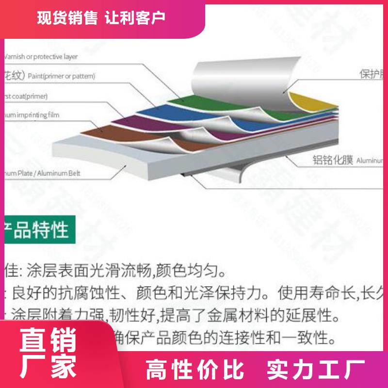 铝单板-【异形铝板】品质保证实力见证