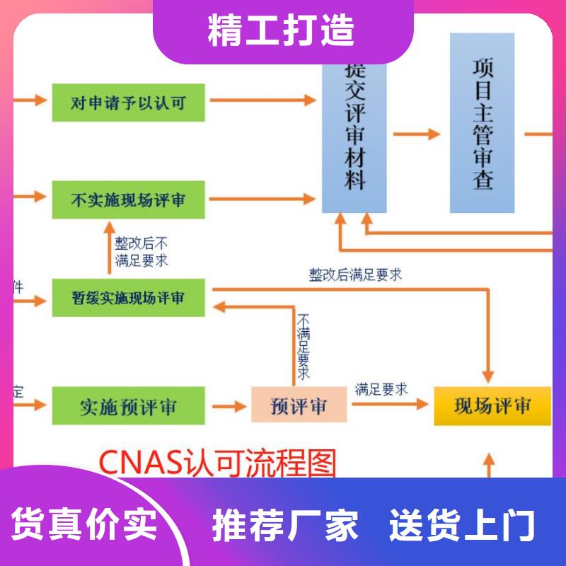 CMA资质认定CMA精选优质材料