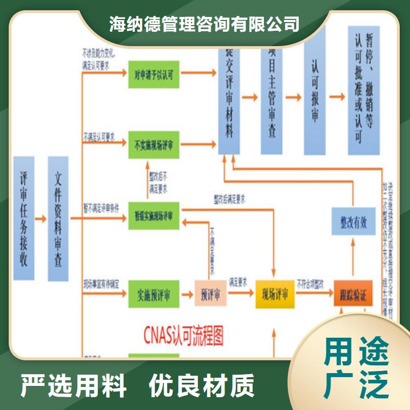 CMA资质认定CMA资质认证买的是放心