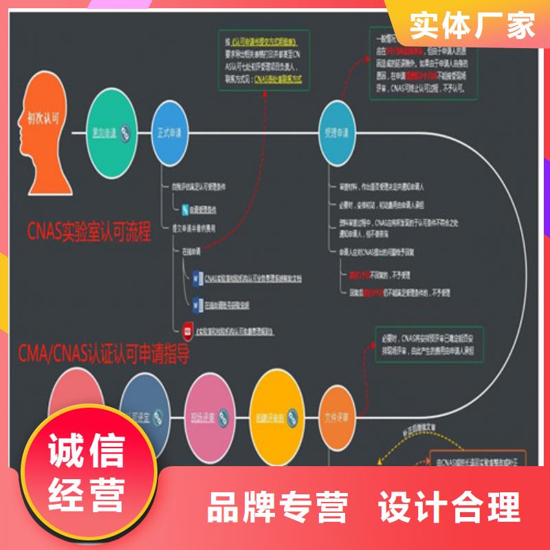 CMA资质认定检验机构认可国标检测放心购买