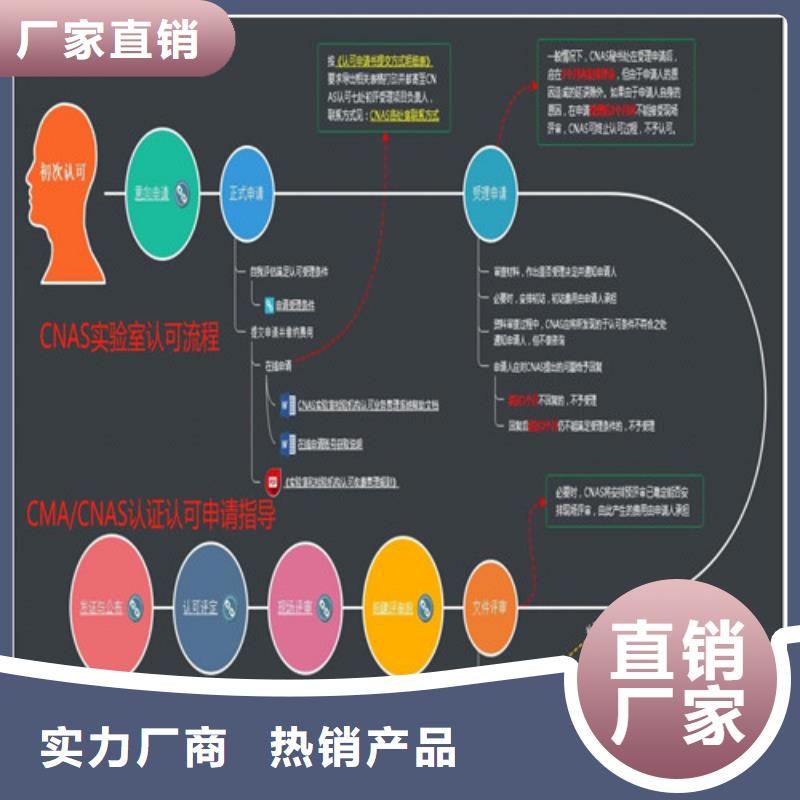 CMA资质认定DiLAC认可高标准高品质