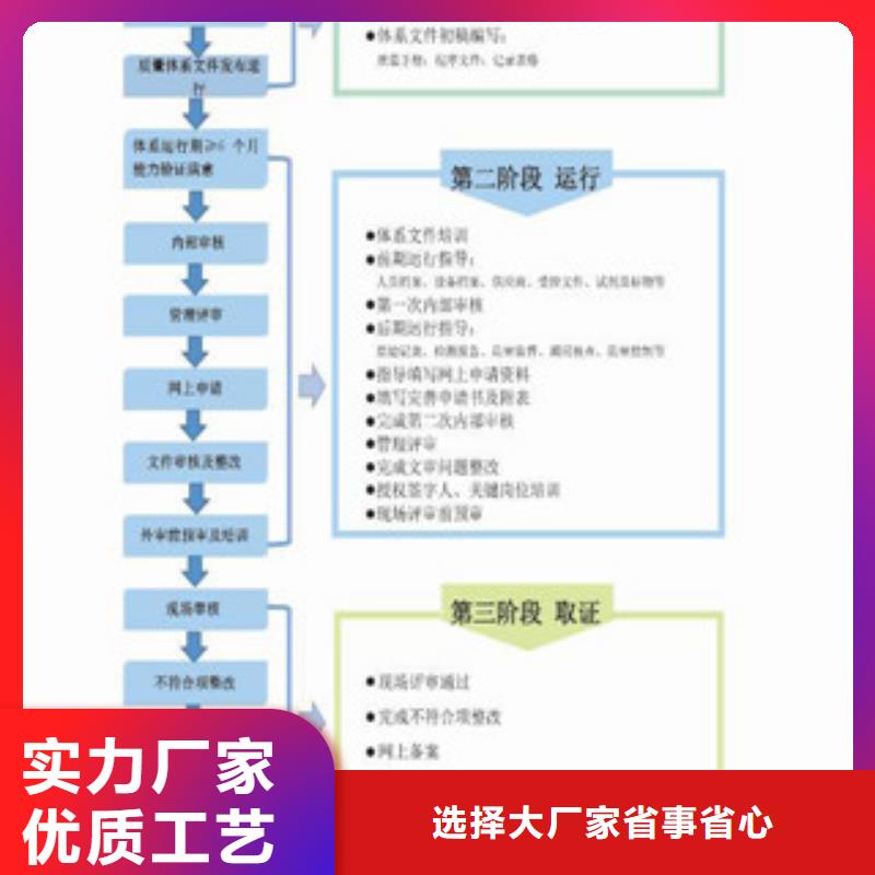 【CNAS实验室认可】CNAS申请流程本地厂家值得信赖