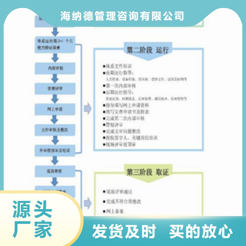 CNAS实验室认可,检验机构认可N年大品牌