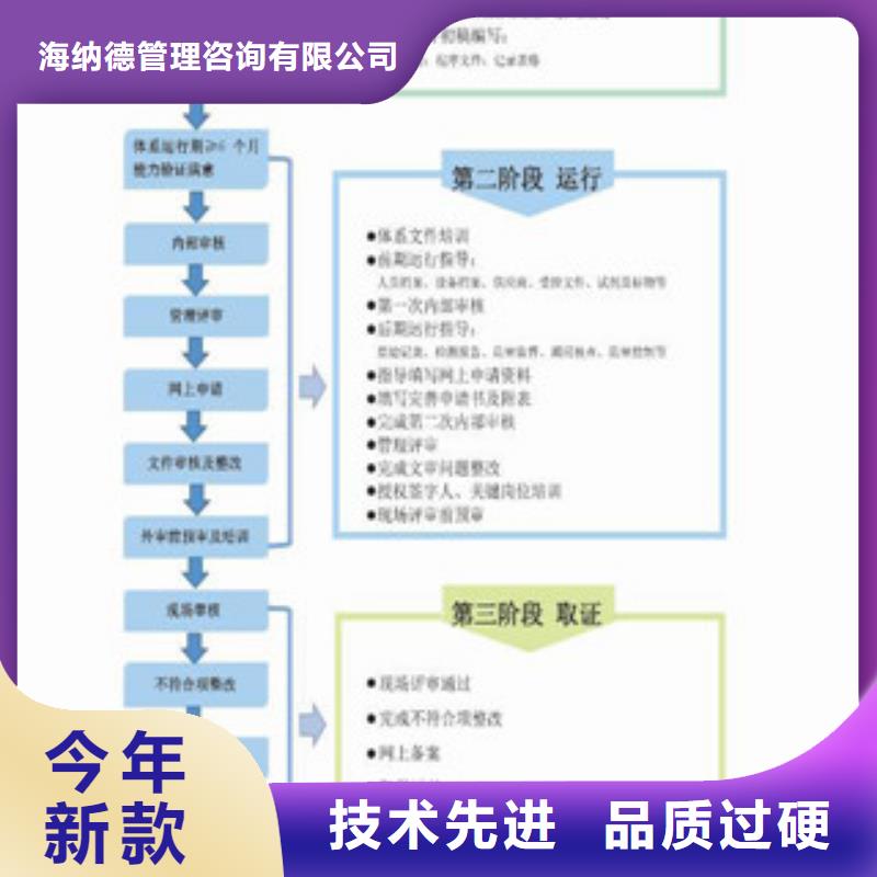 CNAS实验室认可_CMA资质认证厂家自营