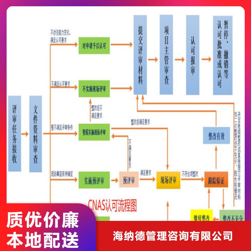 CNAS实验室认可实验室资质认可售后无忧