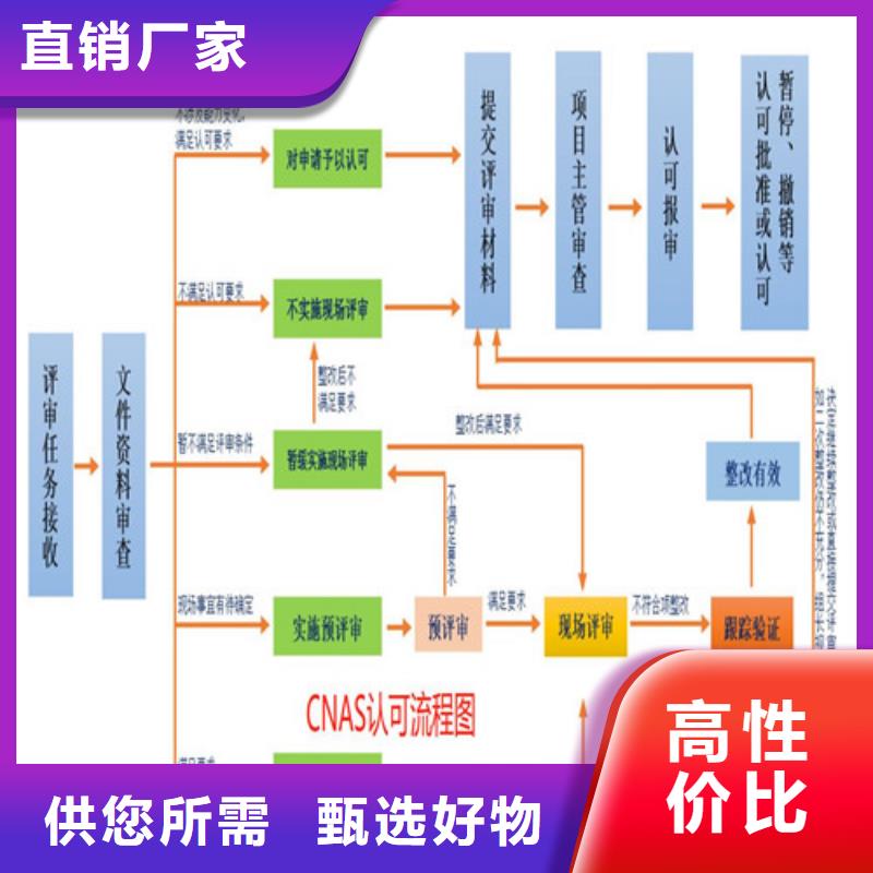 CNAS实验室认可-实验室认可量少也做